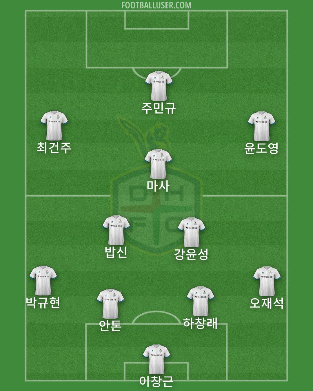 Daejeon Formation 2025