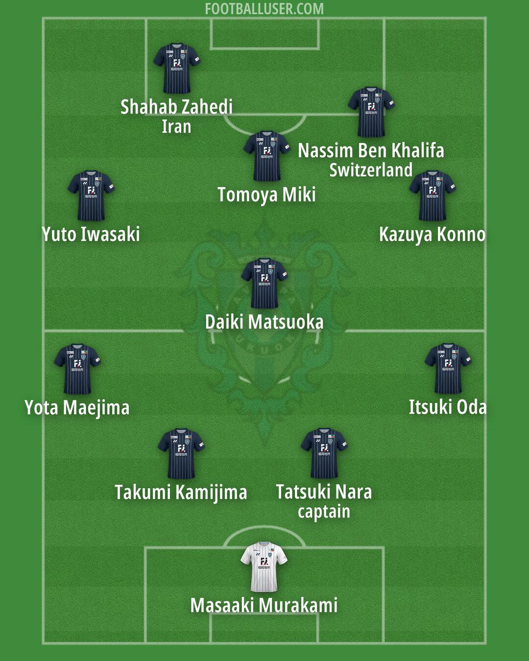 Fukuoka Formation 2025