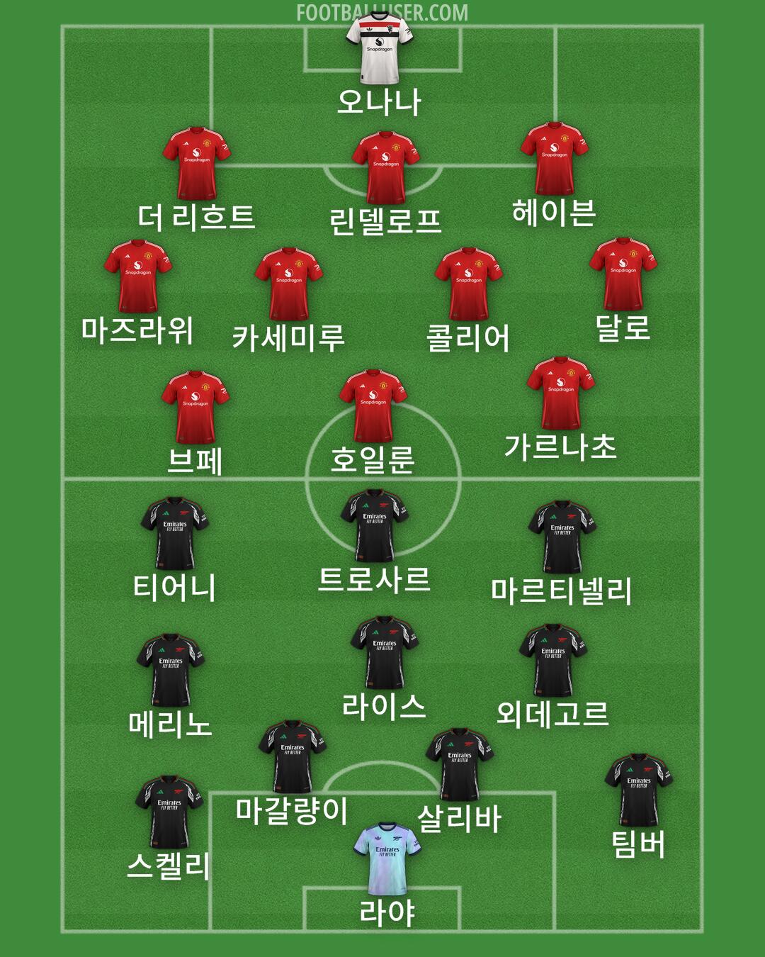 Custom Team Formation 2025