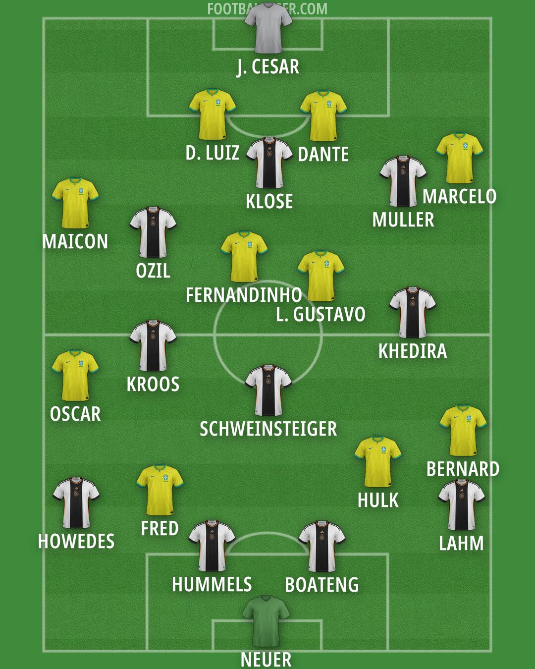 Custom Team Formation 2025
