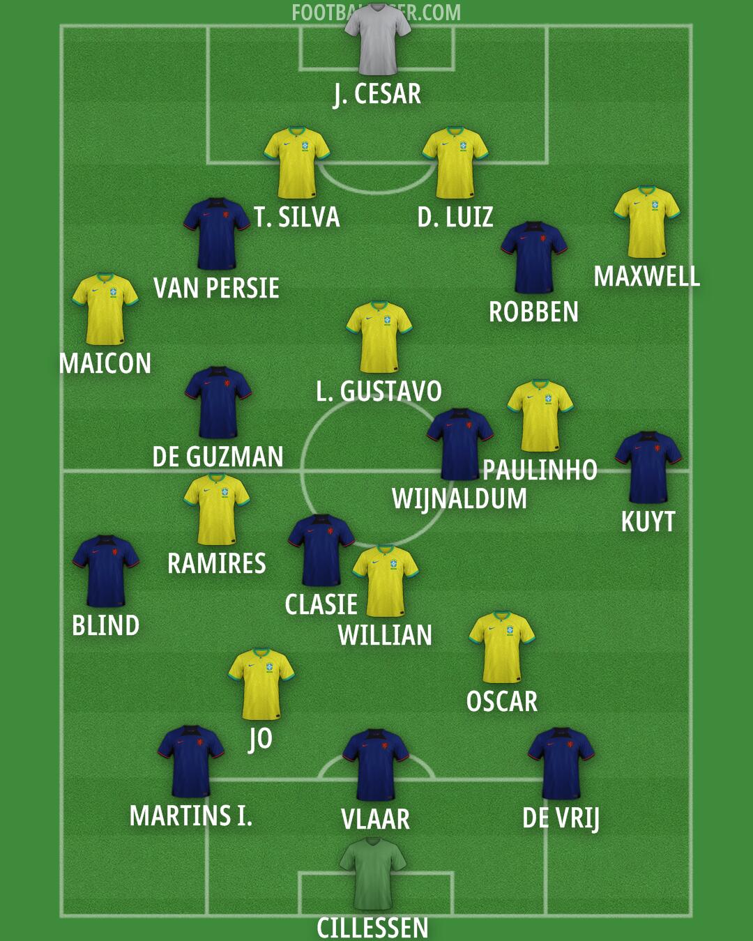 Custom Team Formation 2025