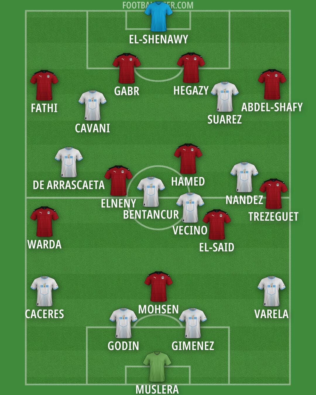 Custom Team Formation 2025
