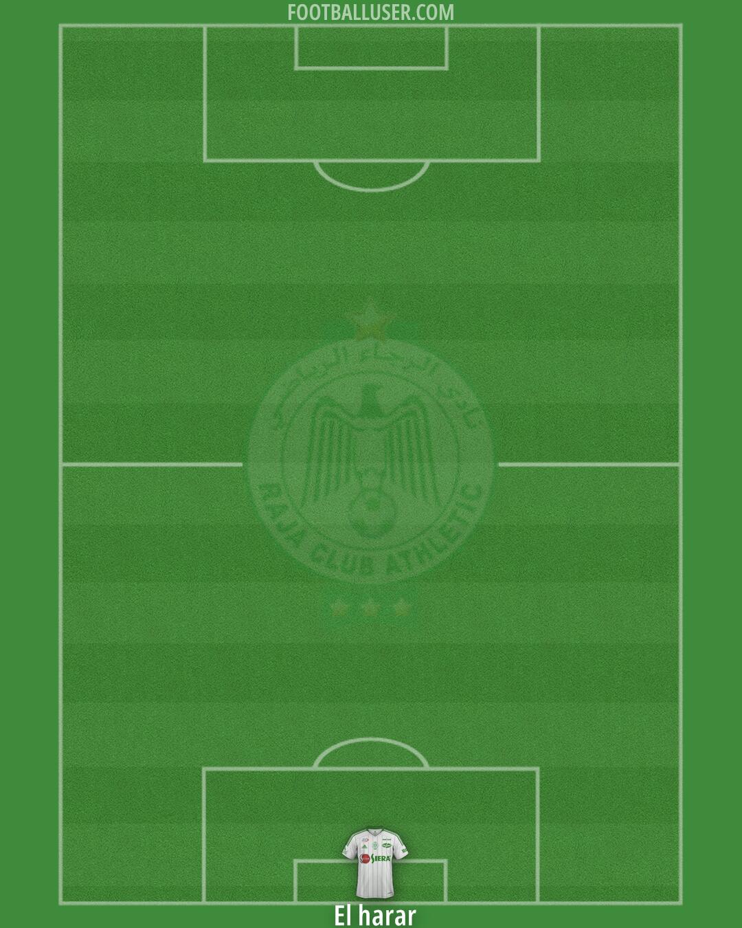 Raja Casablanca Formation 2025