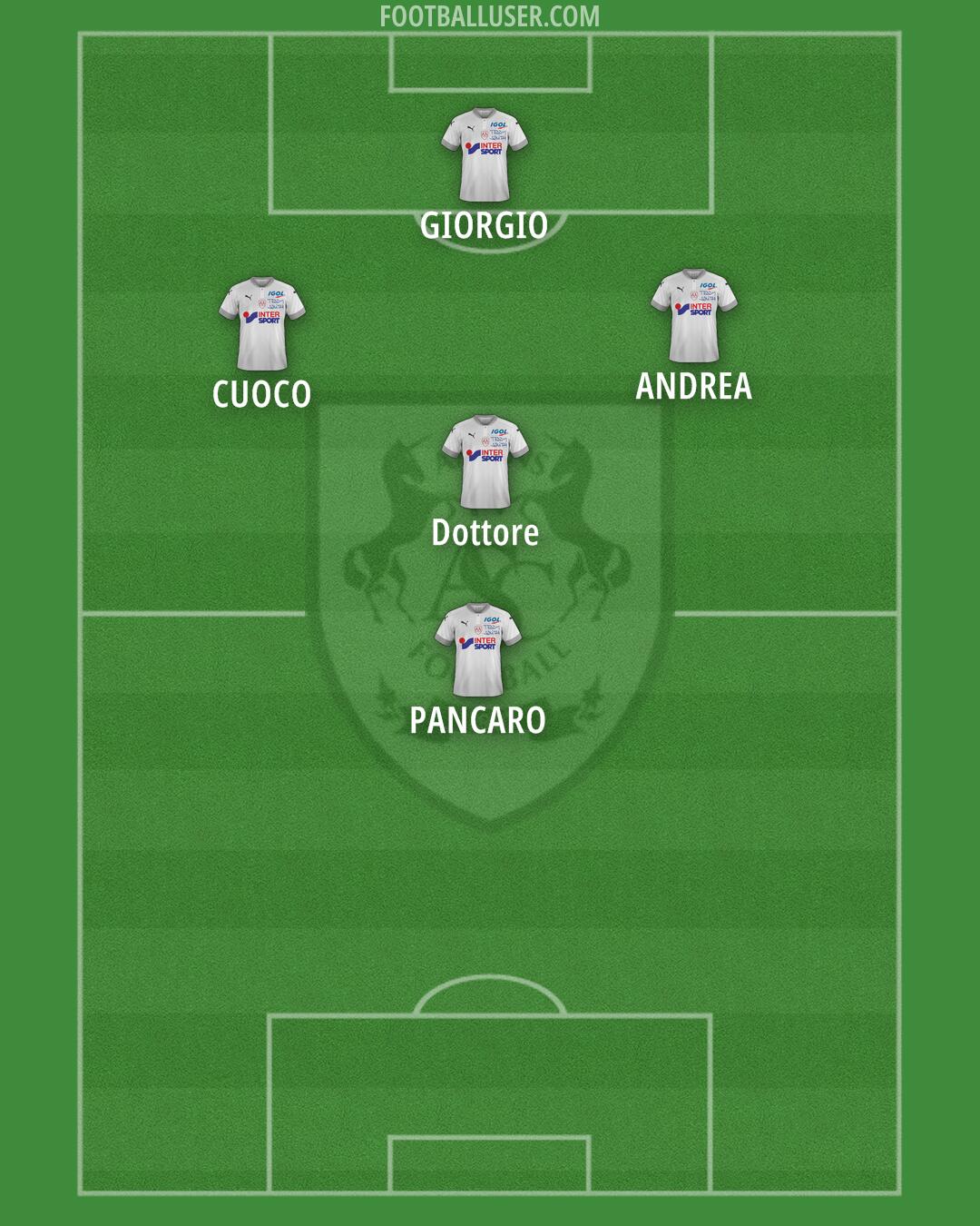 Amiens Formation 2025