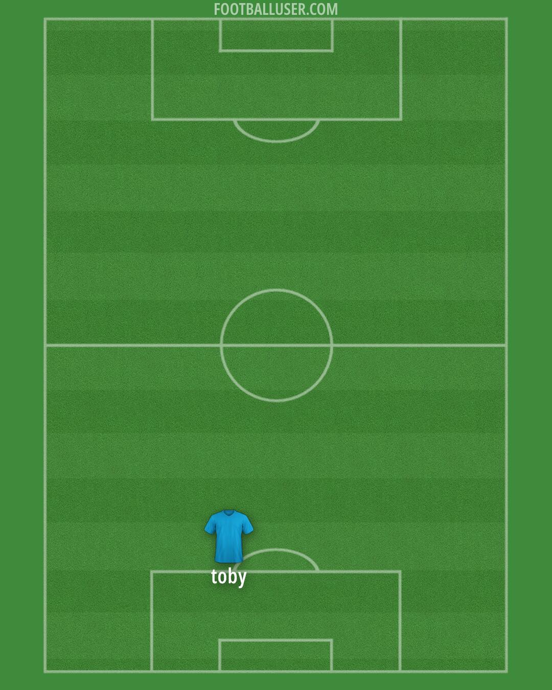 Tranmere Formation 2025