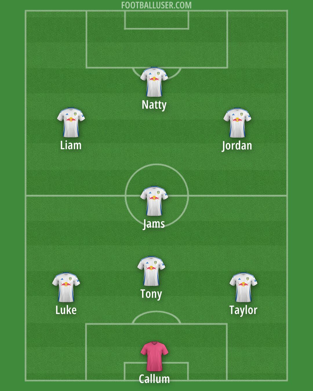 Leeds Formation 2025