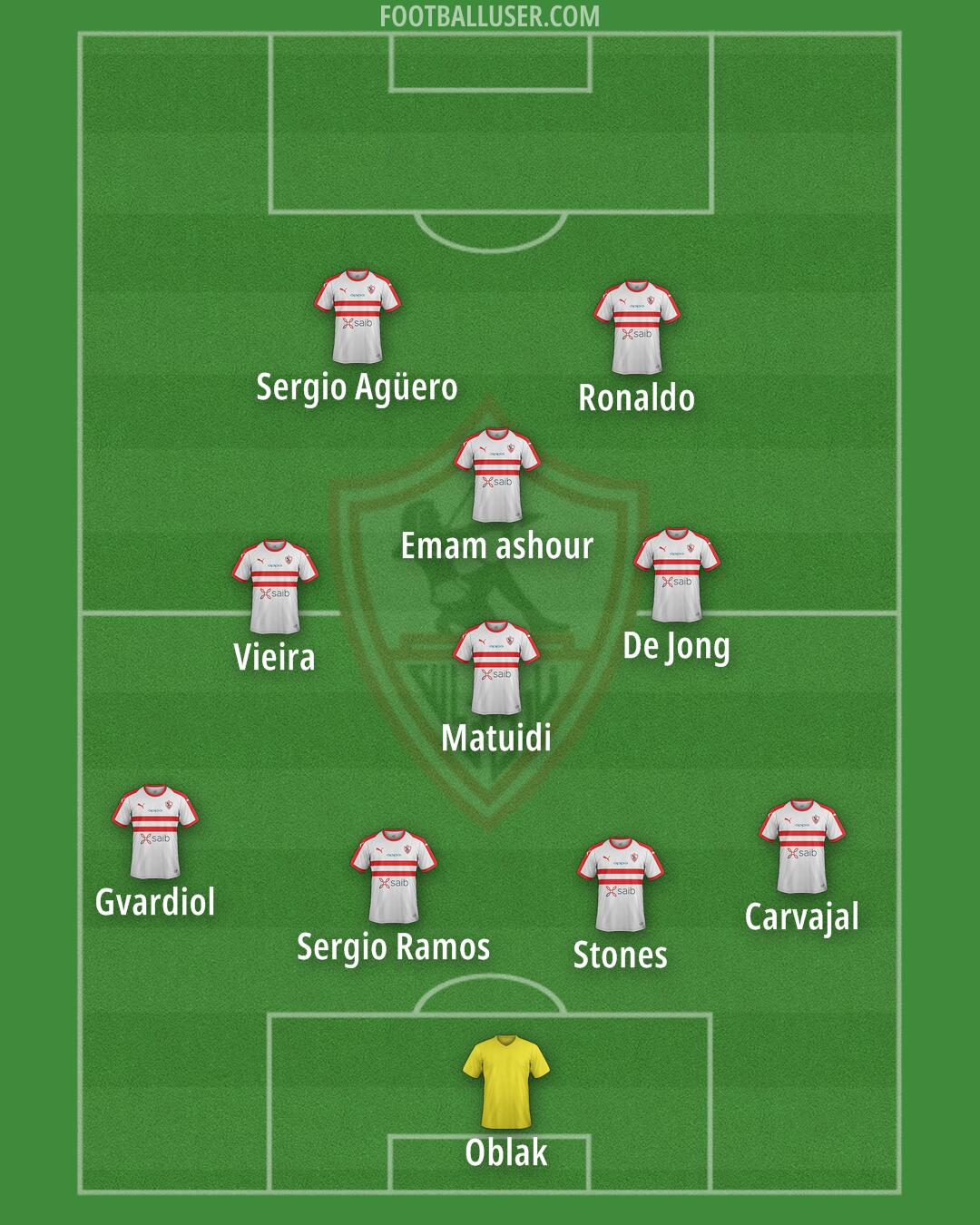 Zamalek Formation 2025