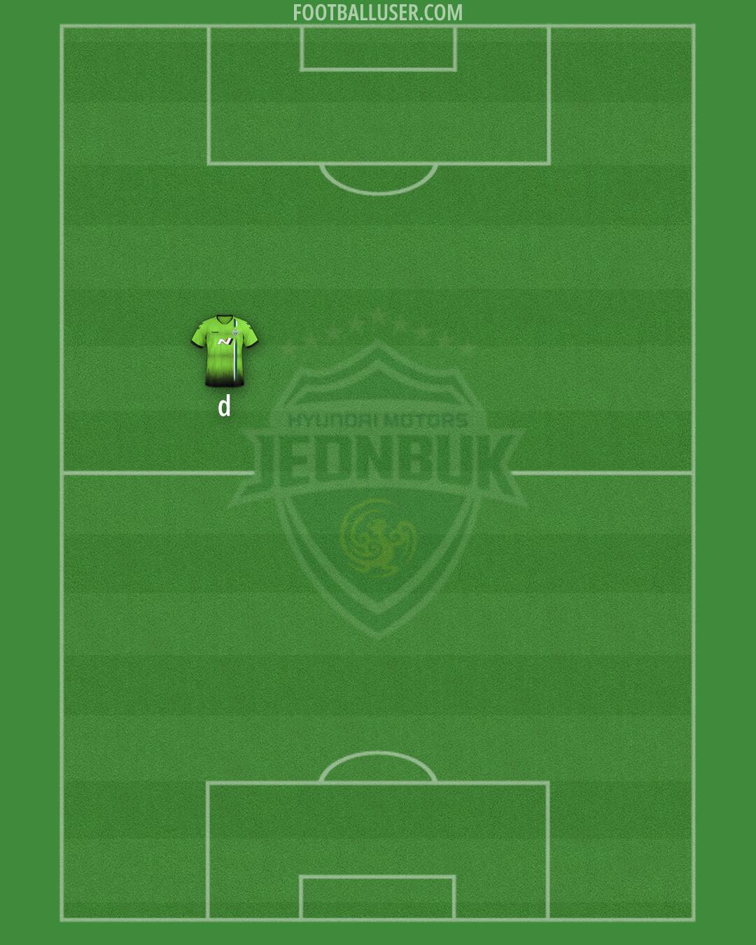 Jeonbuk Formation 2025