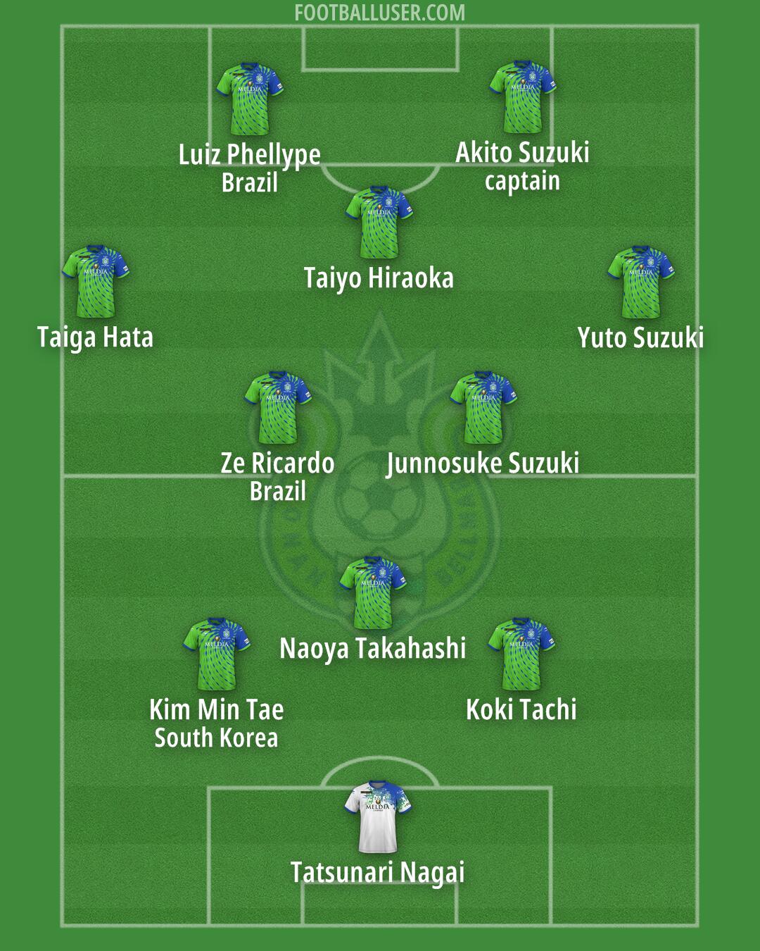 Shonan Formation 2025
