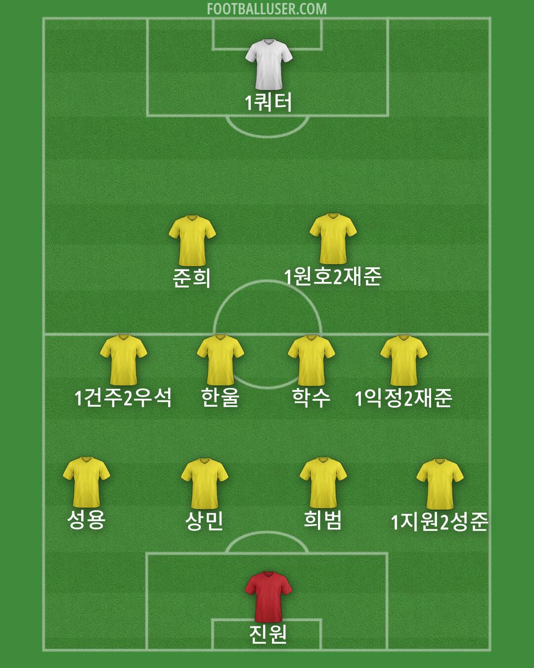 Custom Team Formation 2025