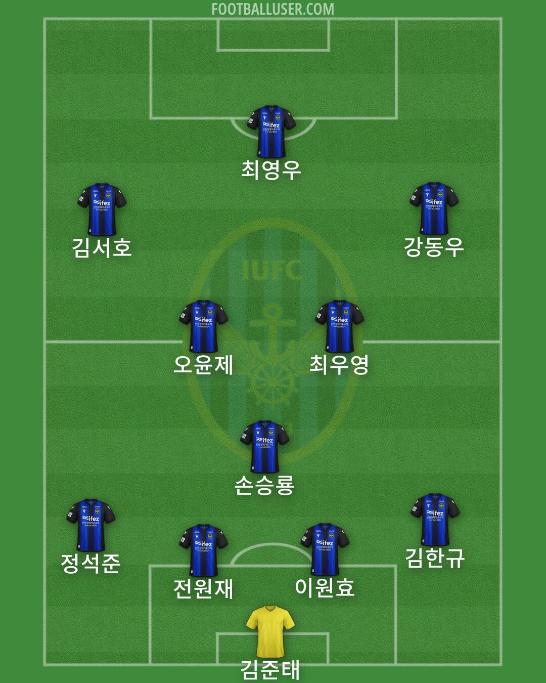 Incheon Formation 2025