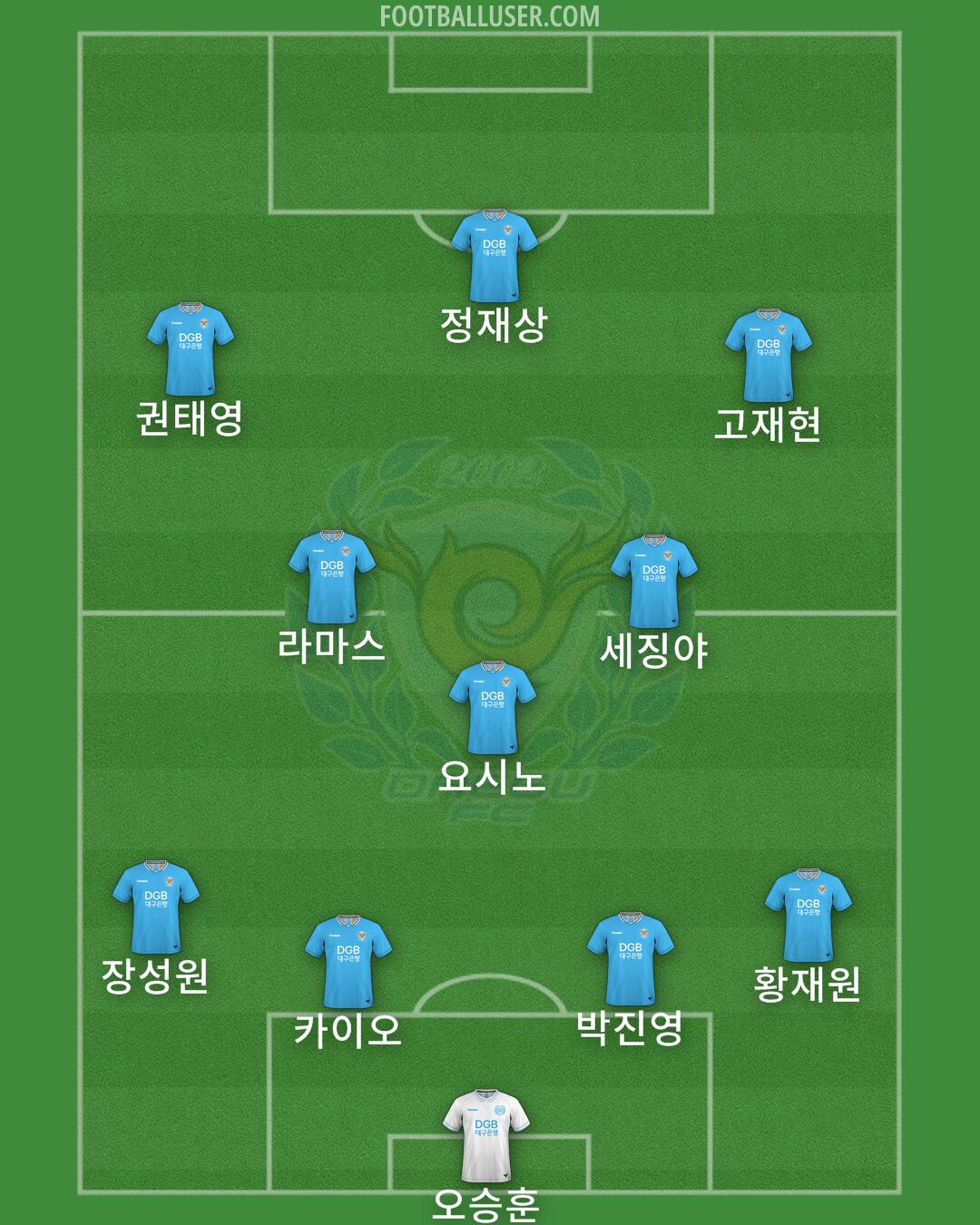 Daegu Formation 2025