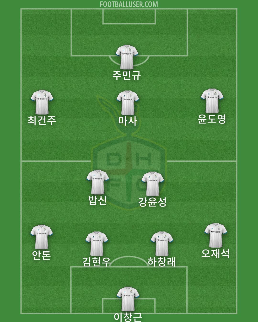 Daejeon Formation 2025