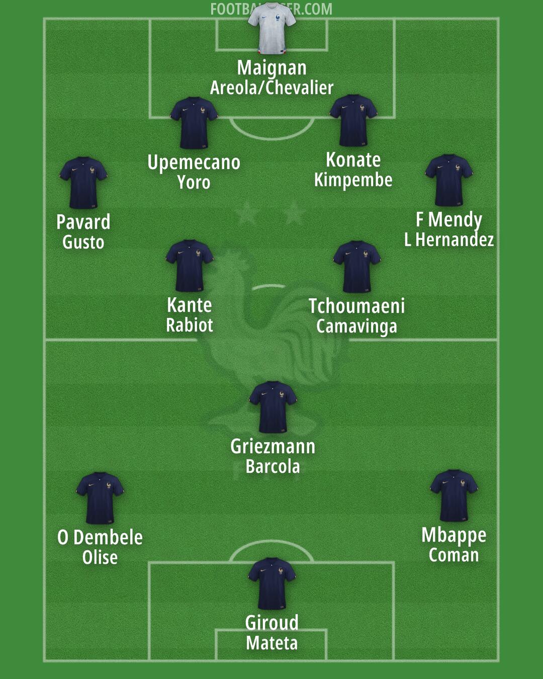 France Formation 2025