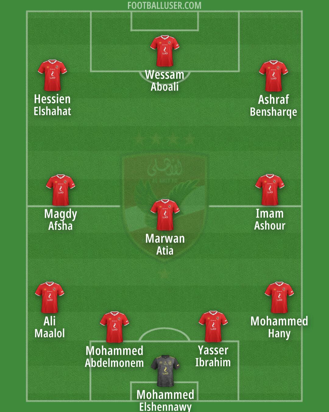Al-Ahly Formation 2025