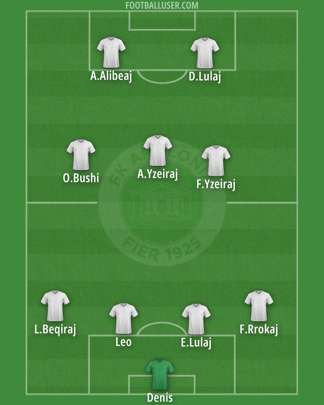 KF Apolonia Formation 2025
