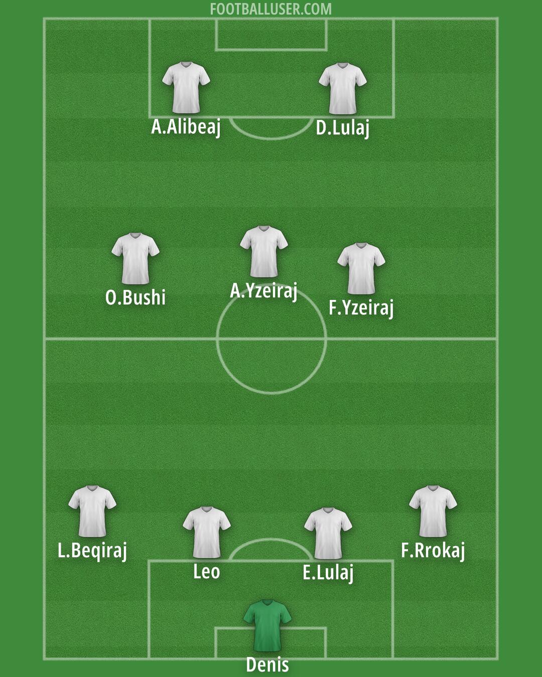 KF Apolonia Formation 2025