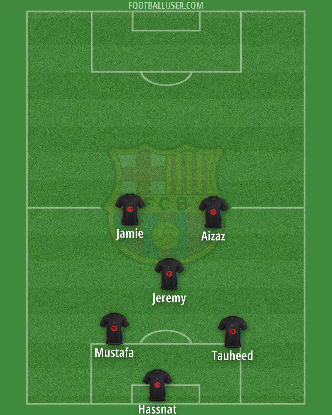 Barcelona Formation 2025