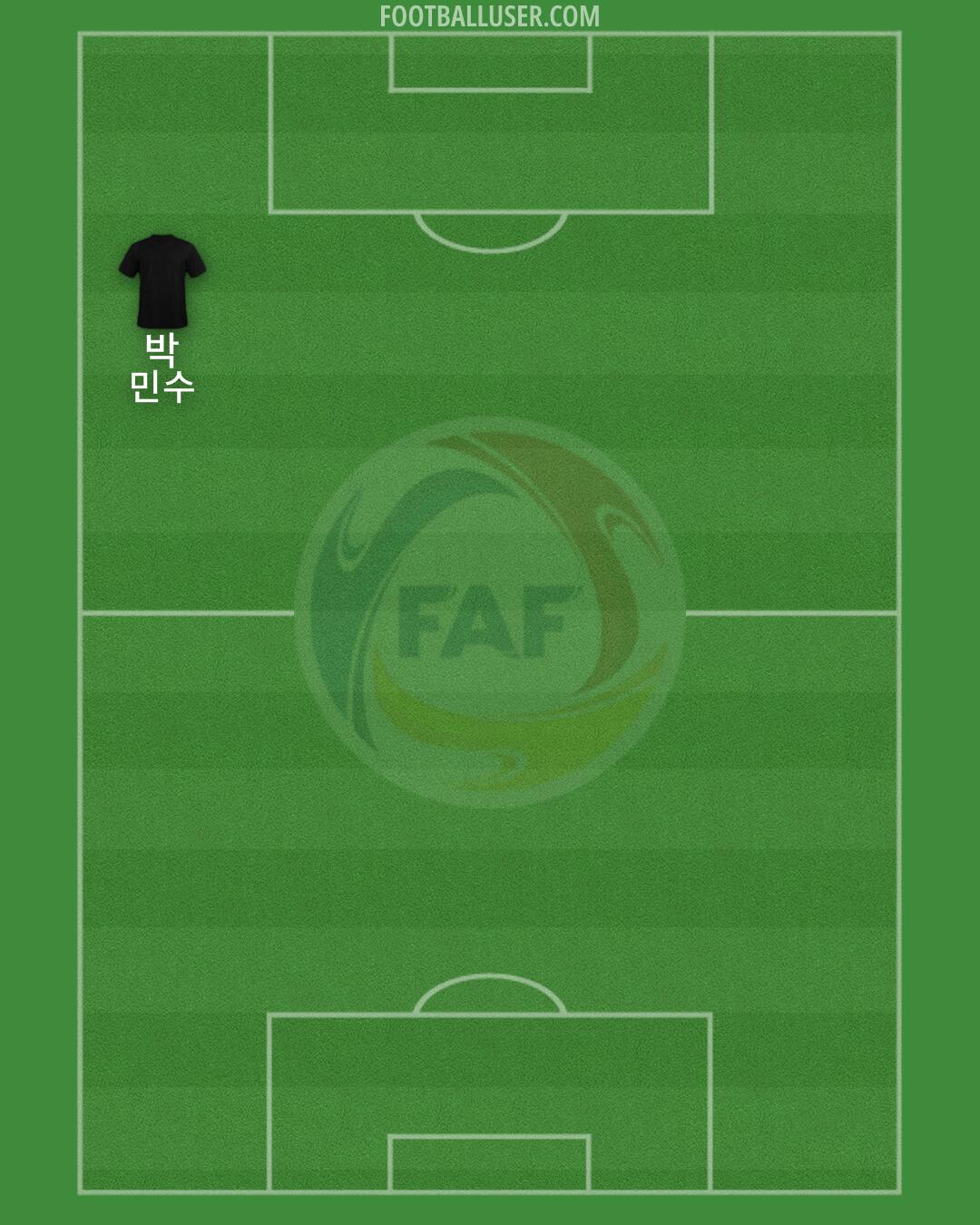 Andorra Formation 2025