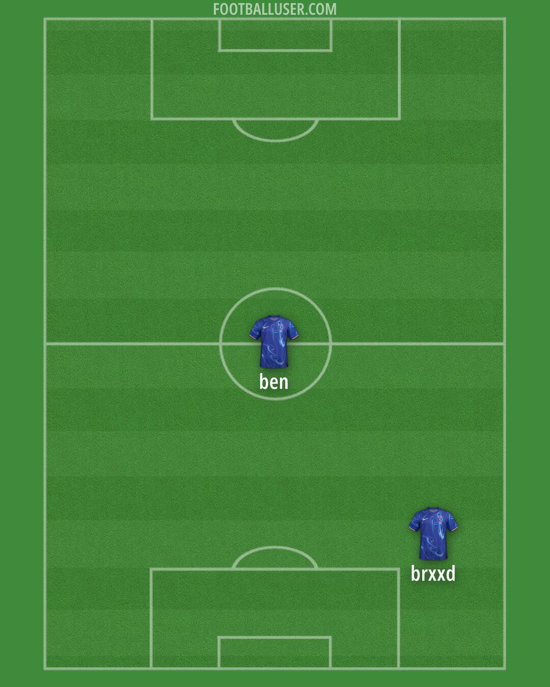 Chelsea Formation 2025