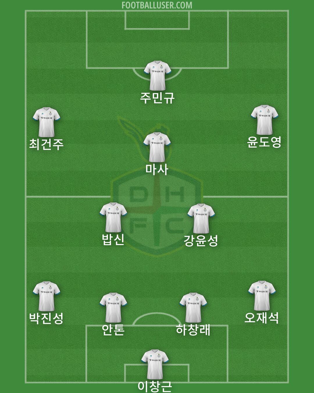 Daejeon Formation 2025