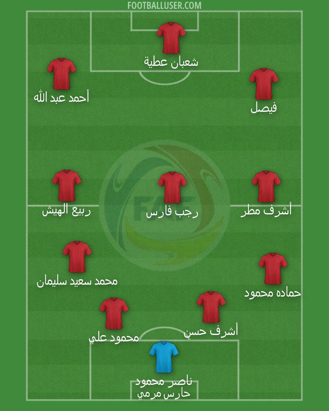 Andorra Formation 2025