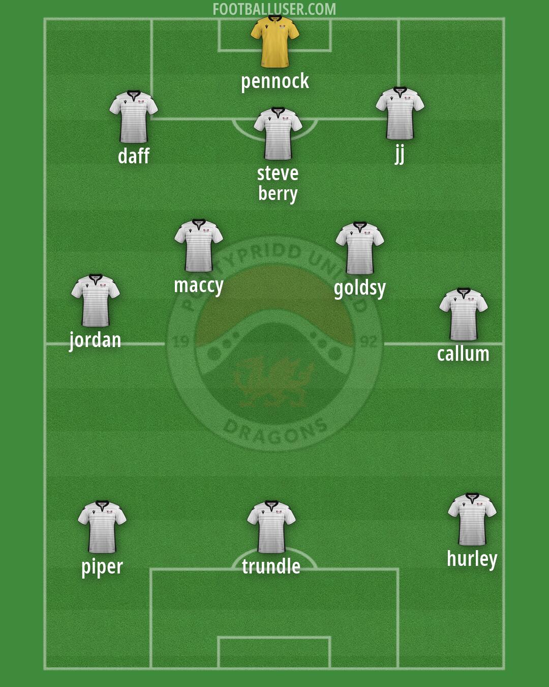 Pontypridd Formation 2025