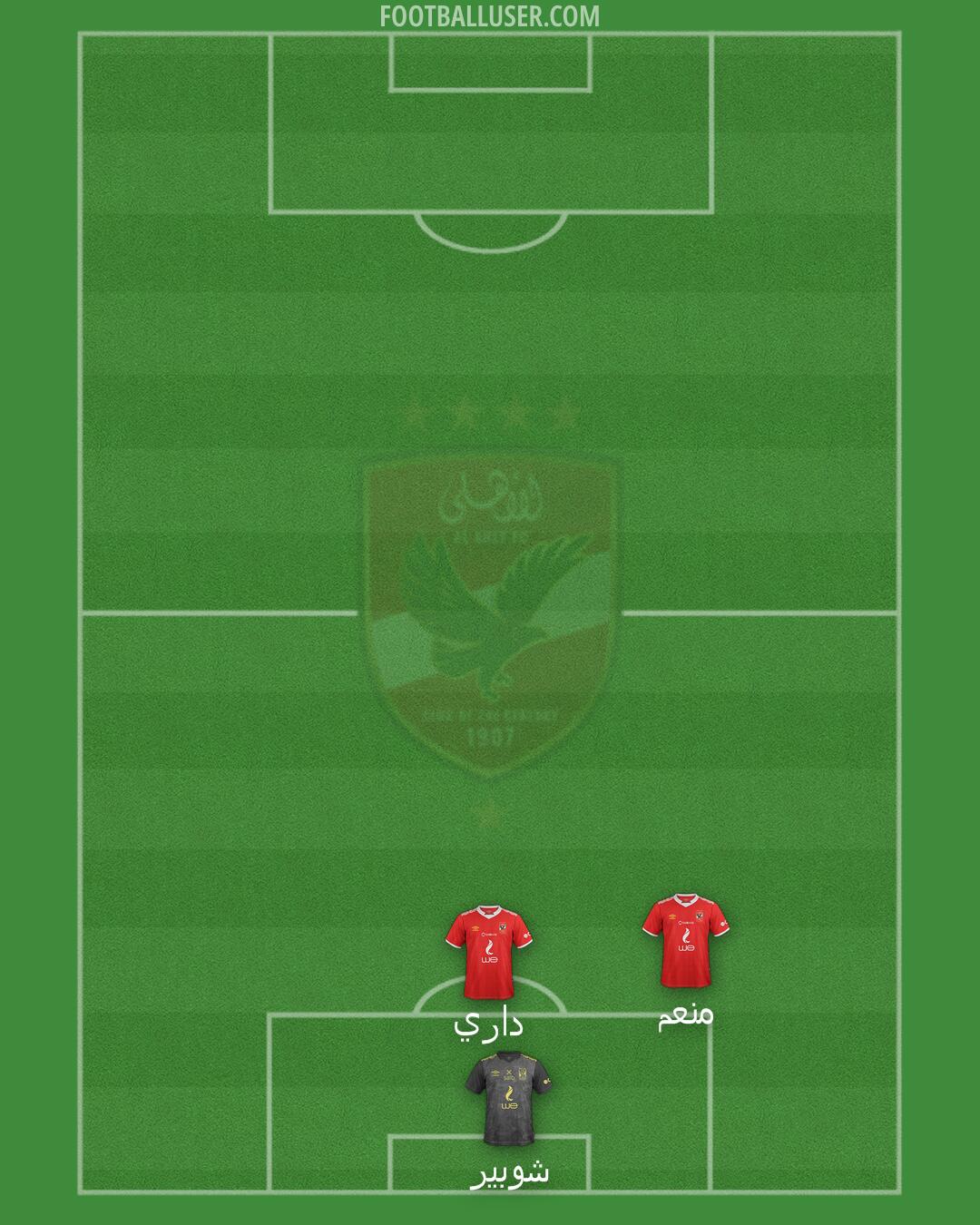 Al-Ahly Formation 2025