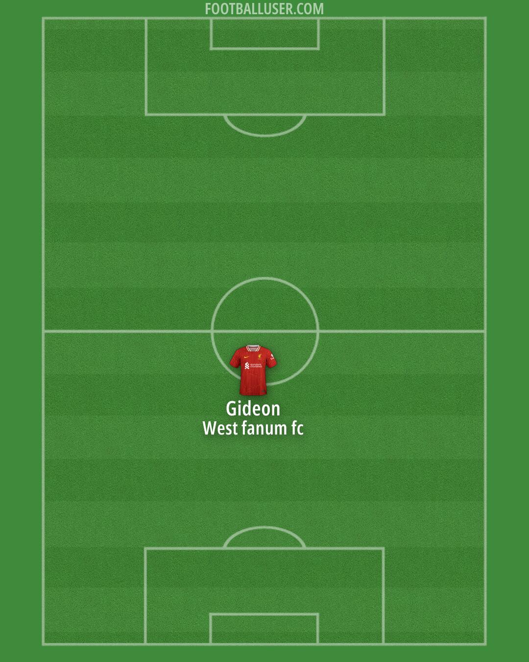 Liverpool Formation 2025