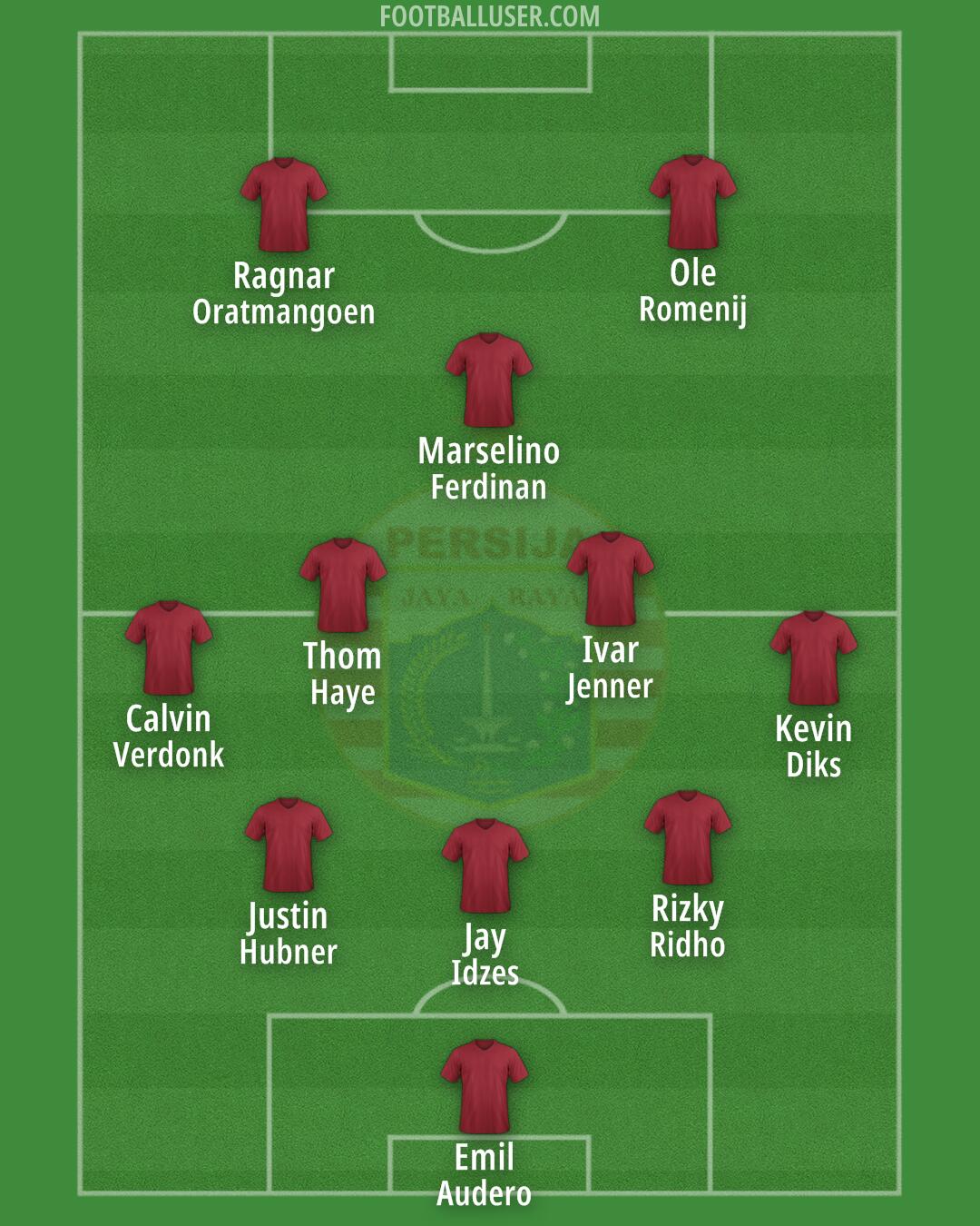 Persija Formation 2025