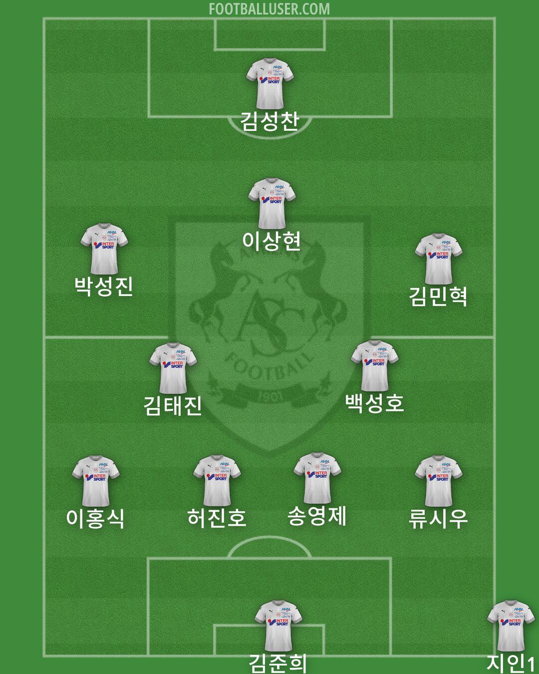 Amiens Formation 2025