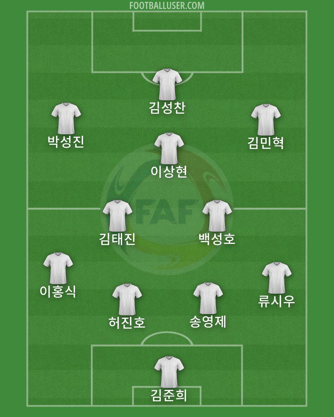 Andorra Formation 2025