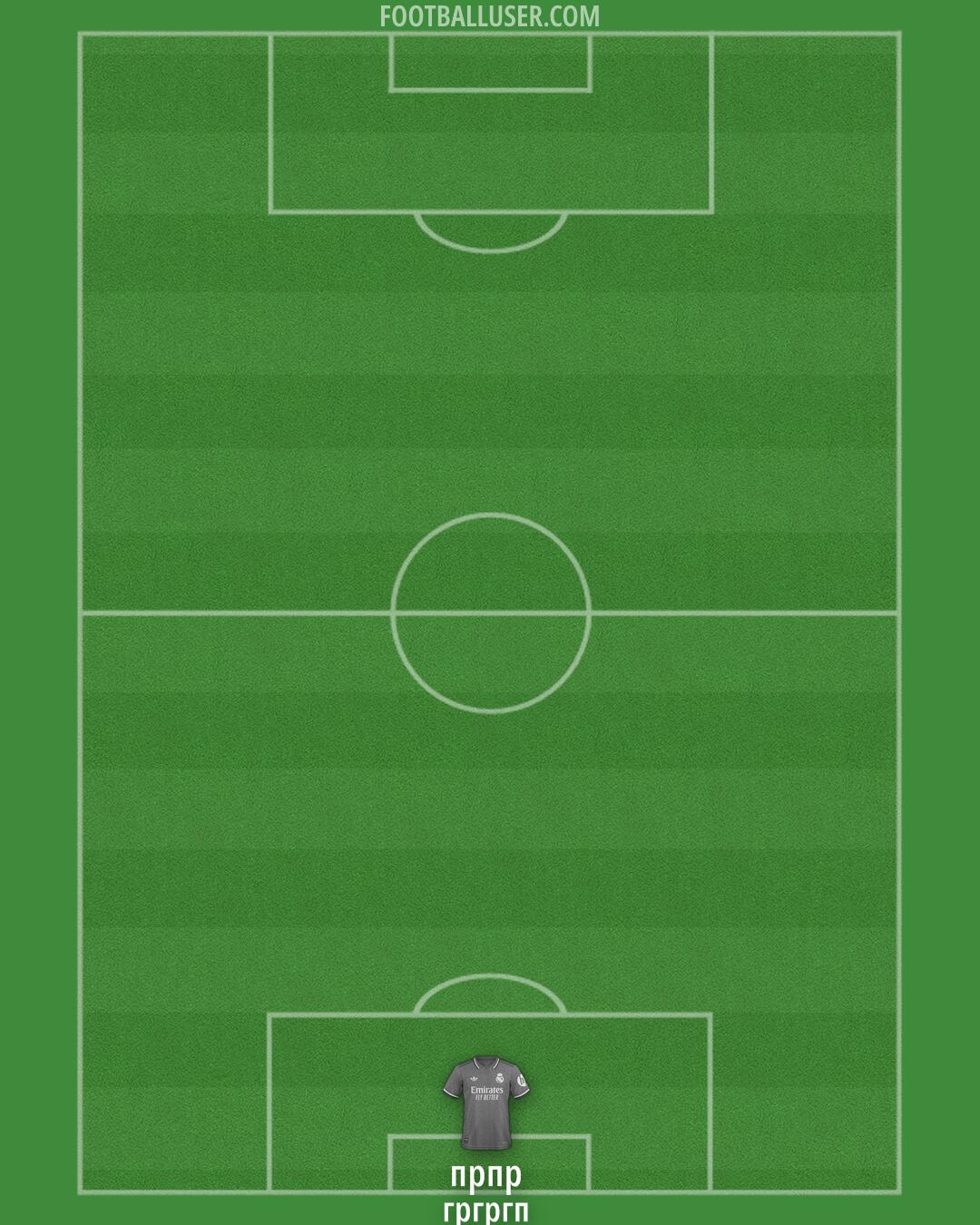 Real Madrid Formation 2025