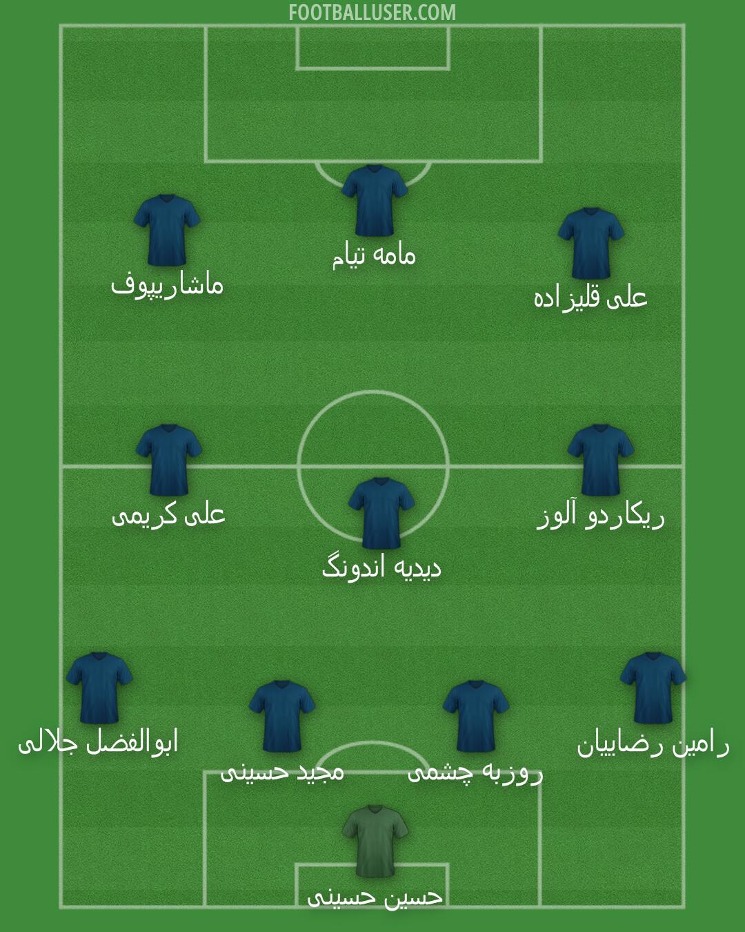 Chelsea Formation 2025