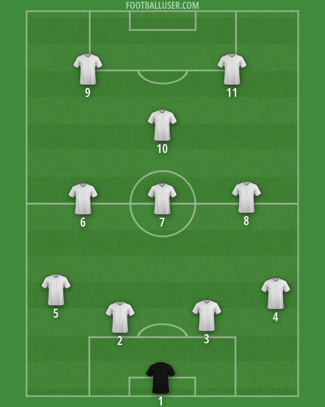 Audax Formation 2025