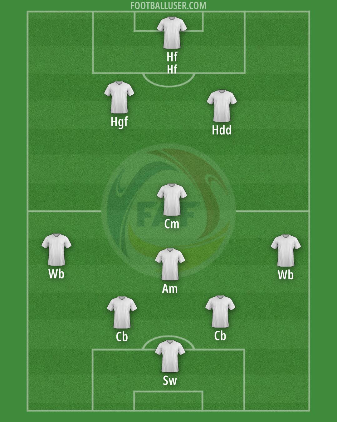 Andorra Formation 2025