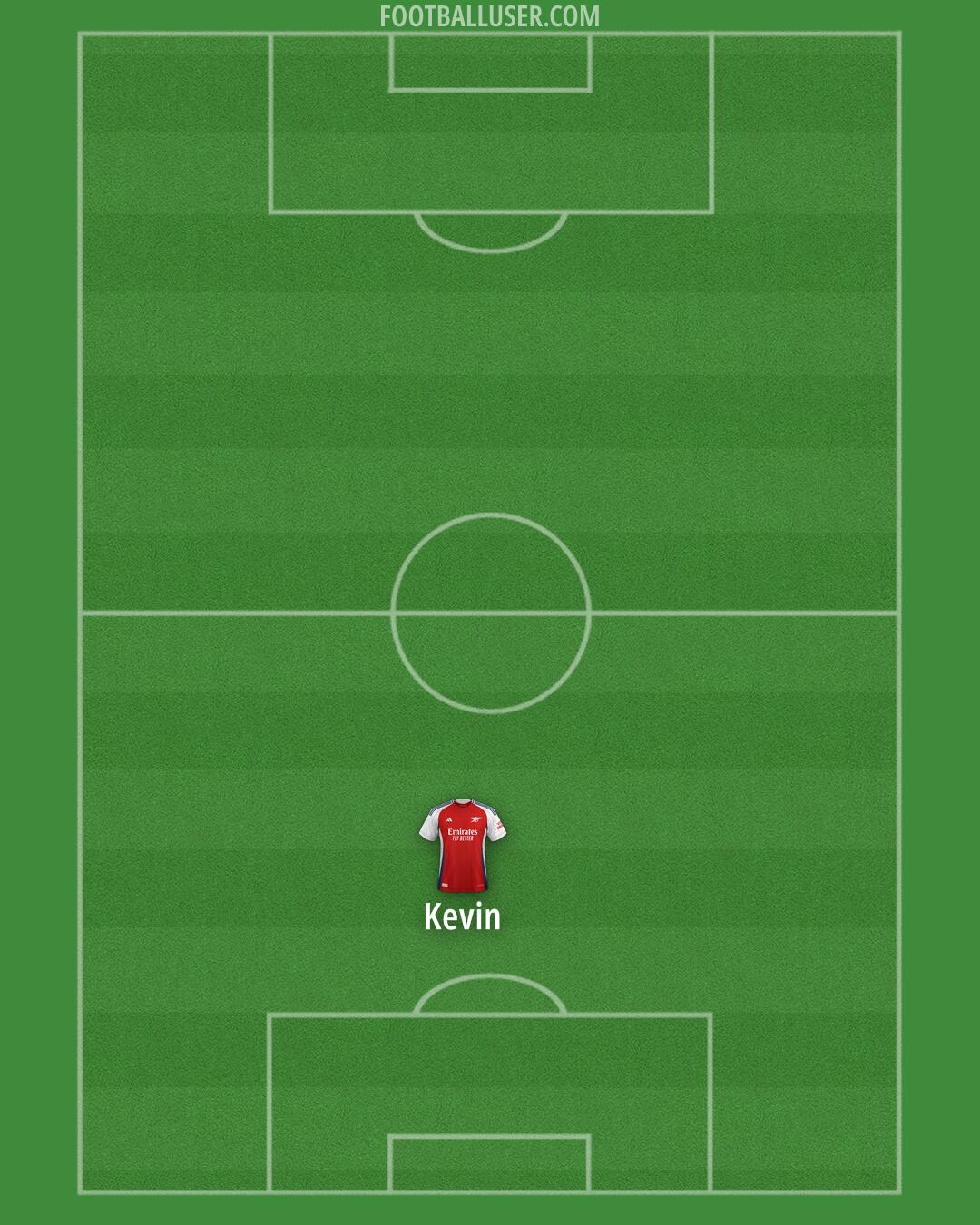 Arsenal Formation 2025