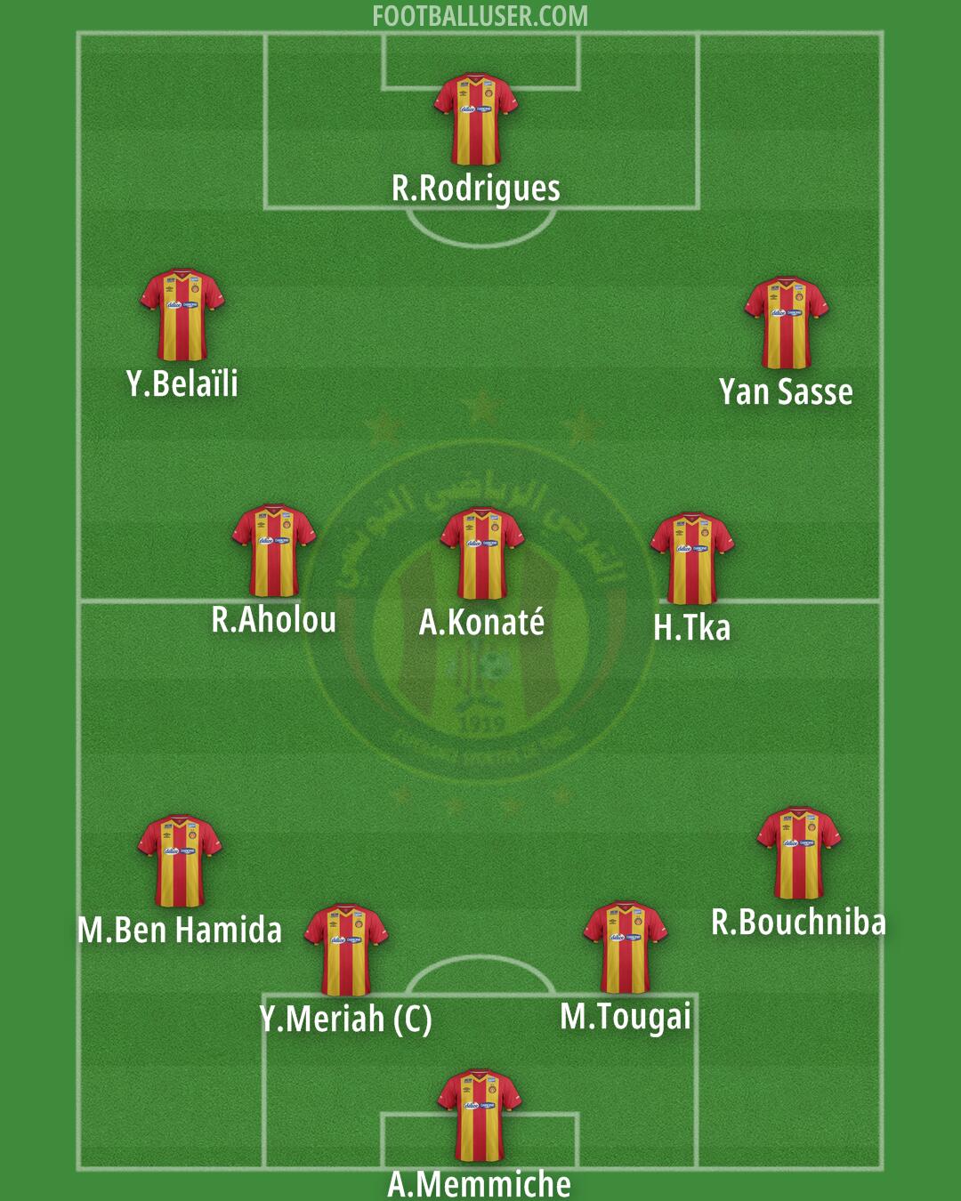 ES Tunis Formation 2025