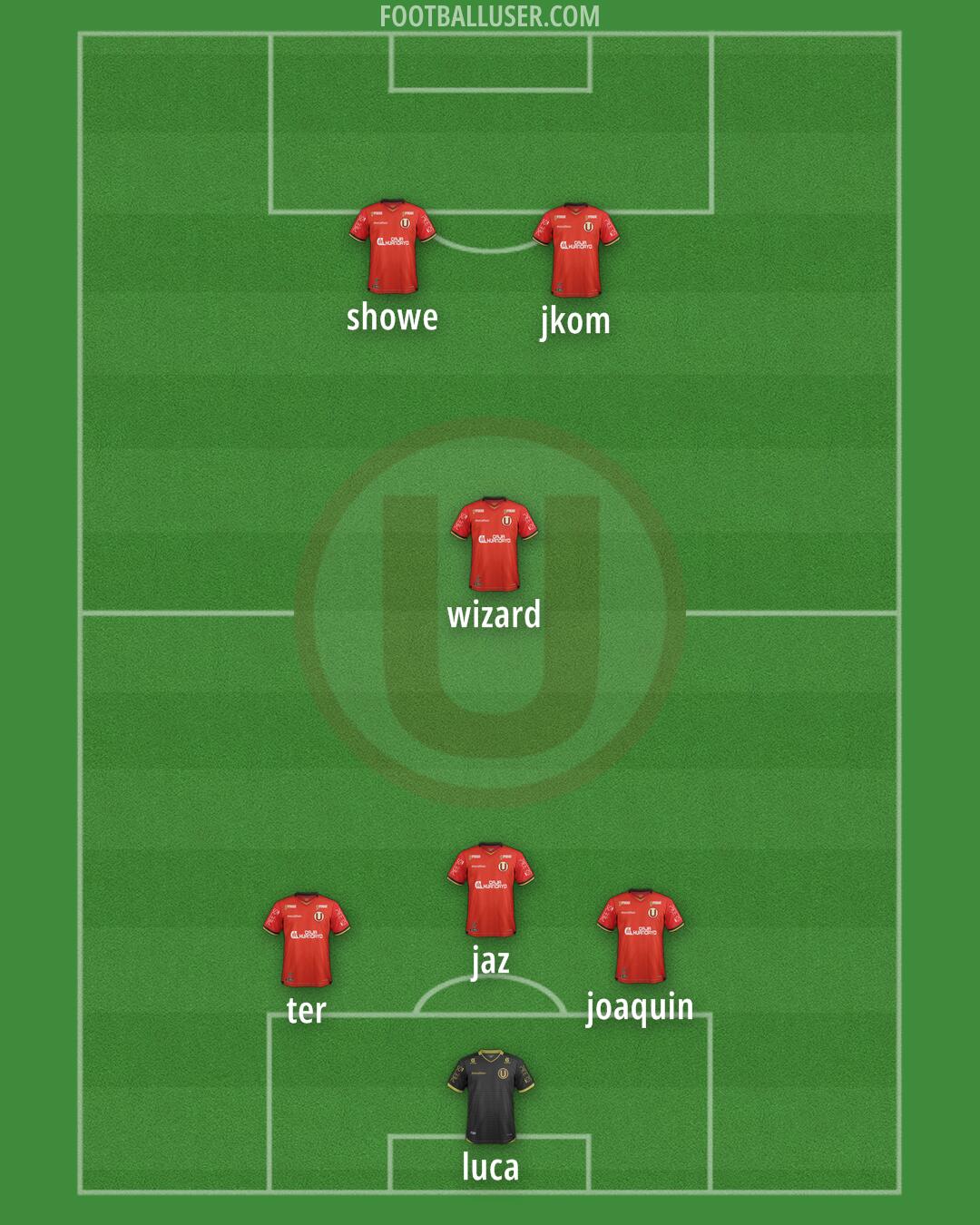 Universitario Formation 2025