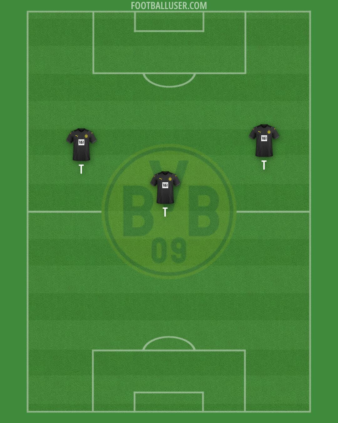 Borussia Dortmund II Formation 2025