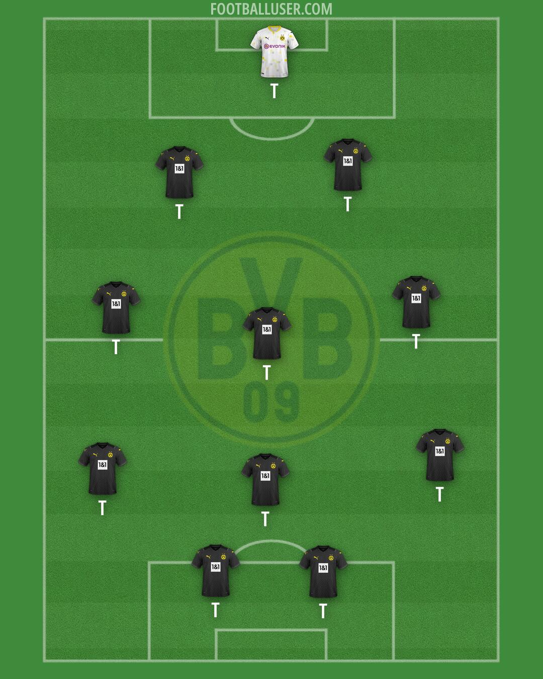 Borussia Dortmund II Formation 2025