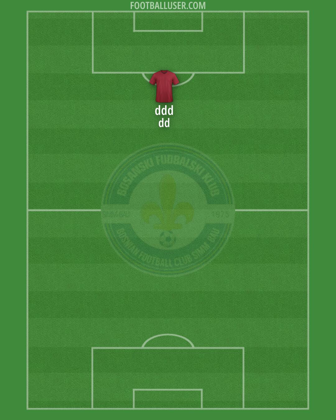 Simm-Bau Formation 2025