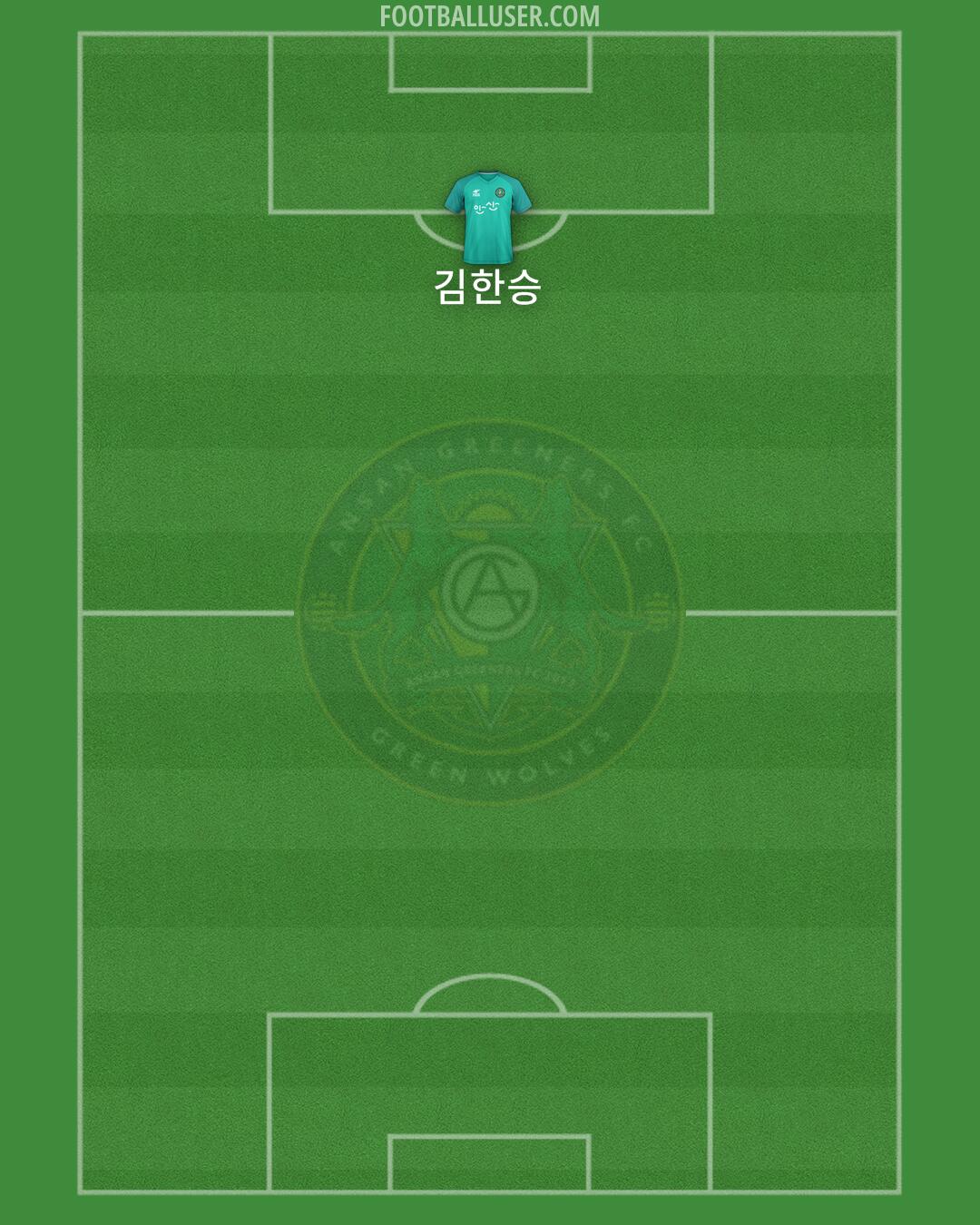 Ansan Formation 2025