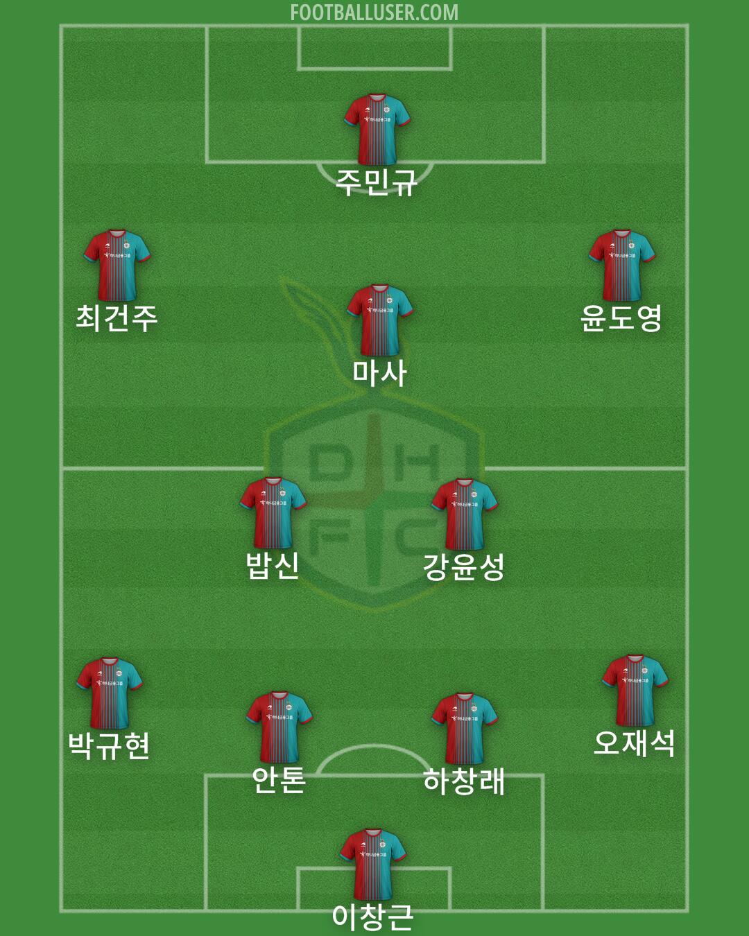 Daejeon Formation 2025