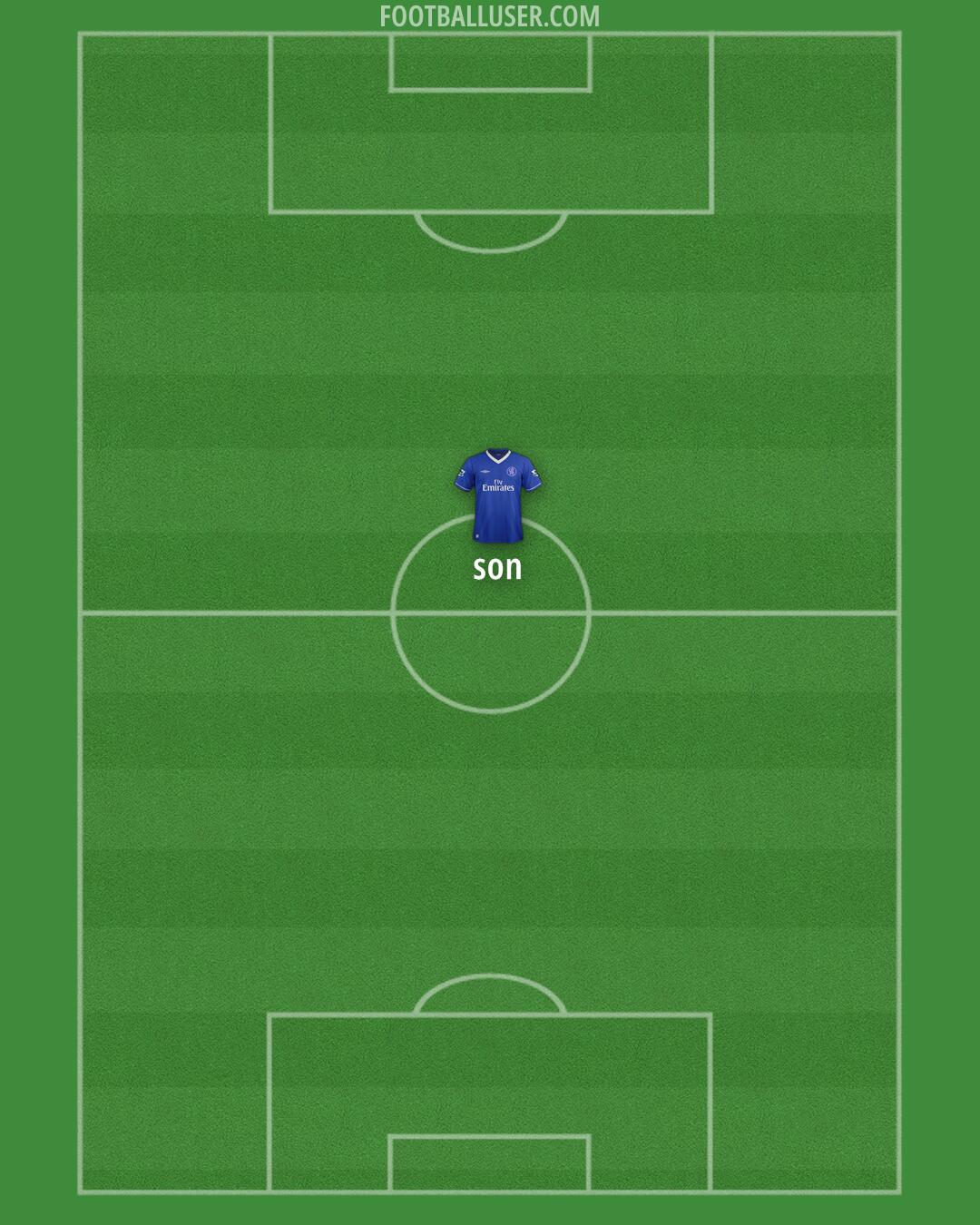 Chelsea Formation 2025