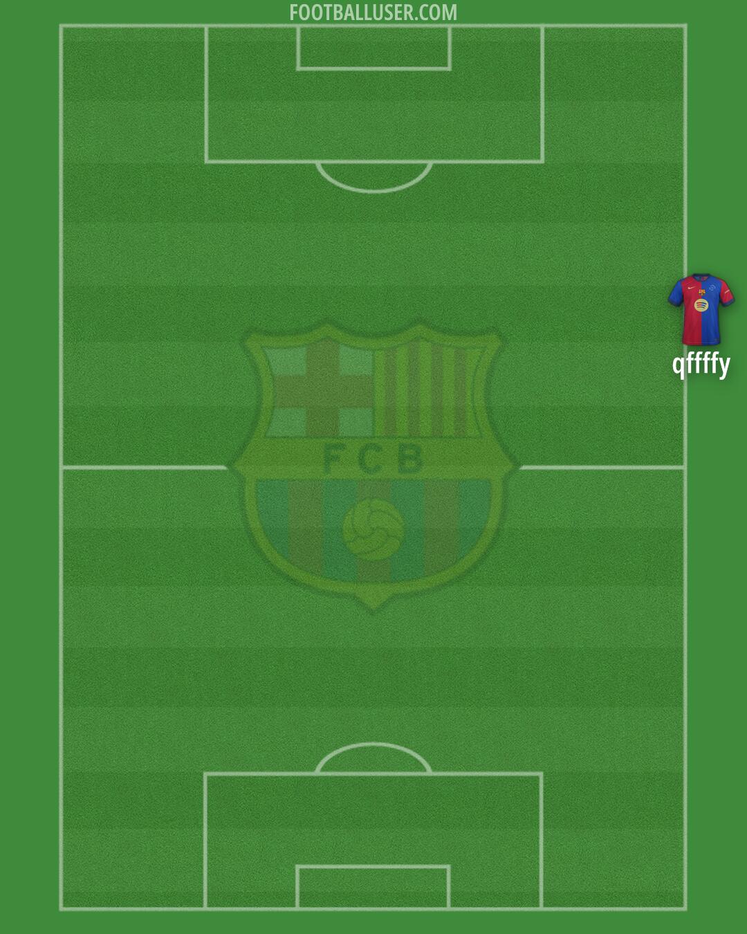 Barcelona Formation 2025