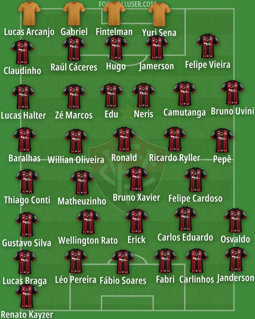 Vitória Formation 2025