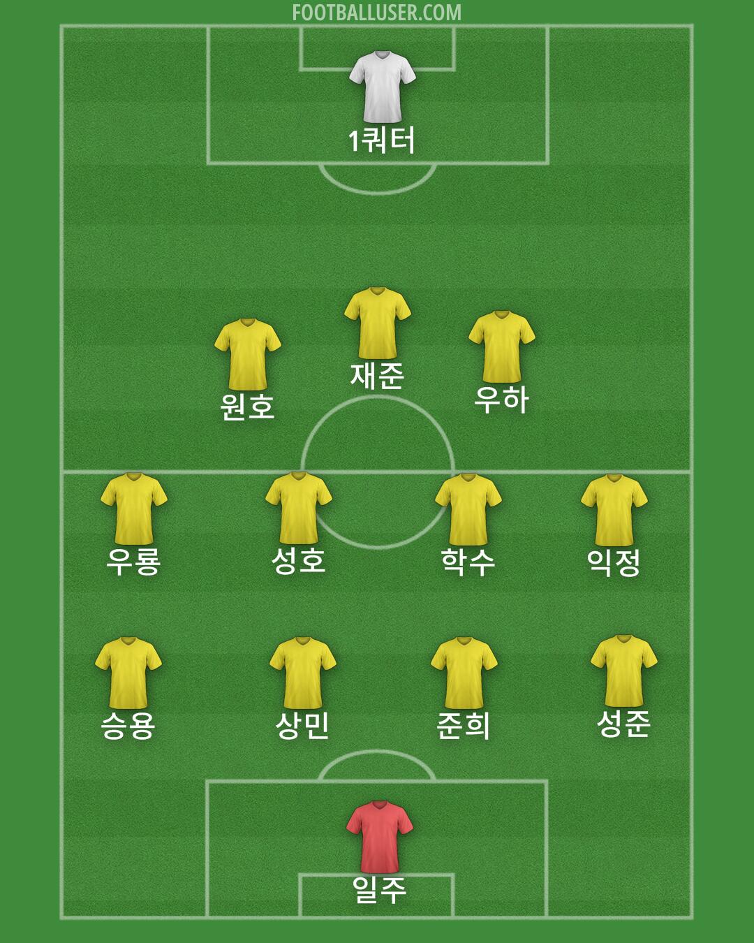 Custom Team Formation 2025