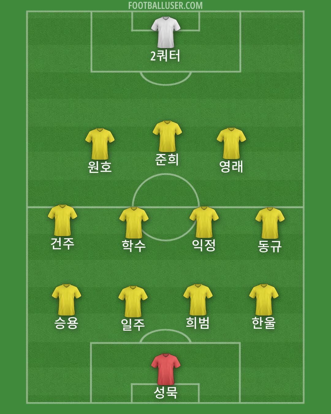 Custom Team Formation 2025