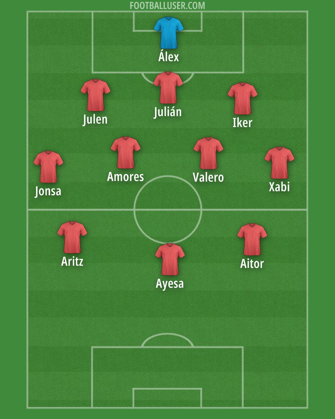 Custom Team Formation 2025